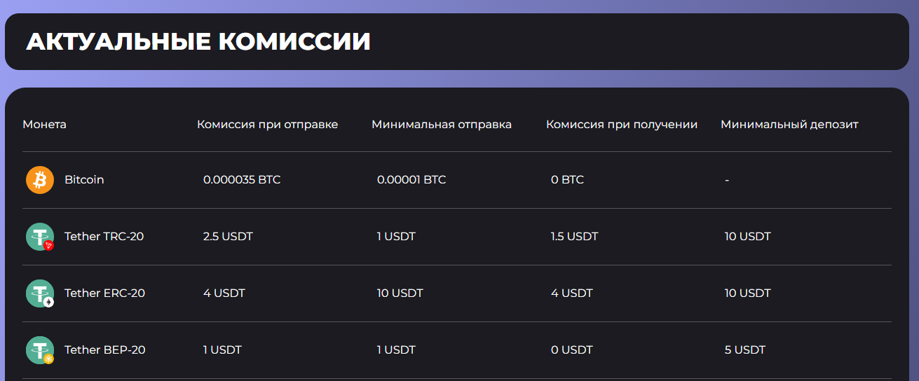 b2bwallet b2bwallet