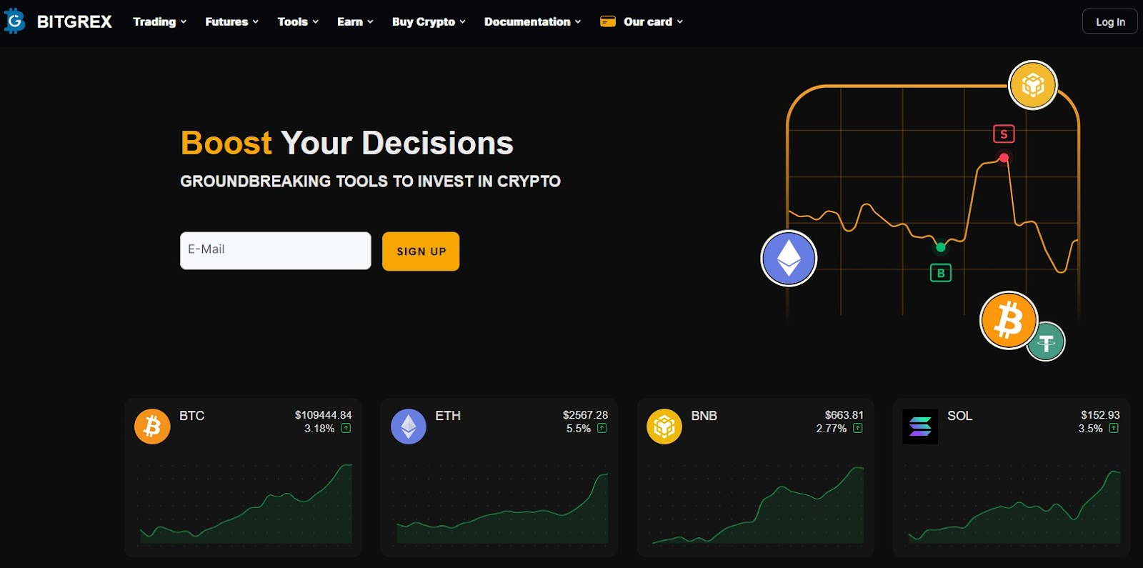 биржа Bitgrex биржа Bitgrex