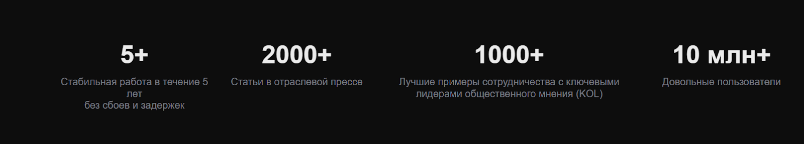 Bitgrex скам Bitgrex скам