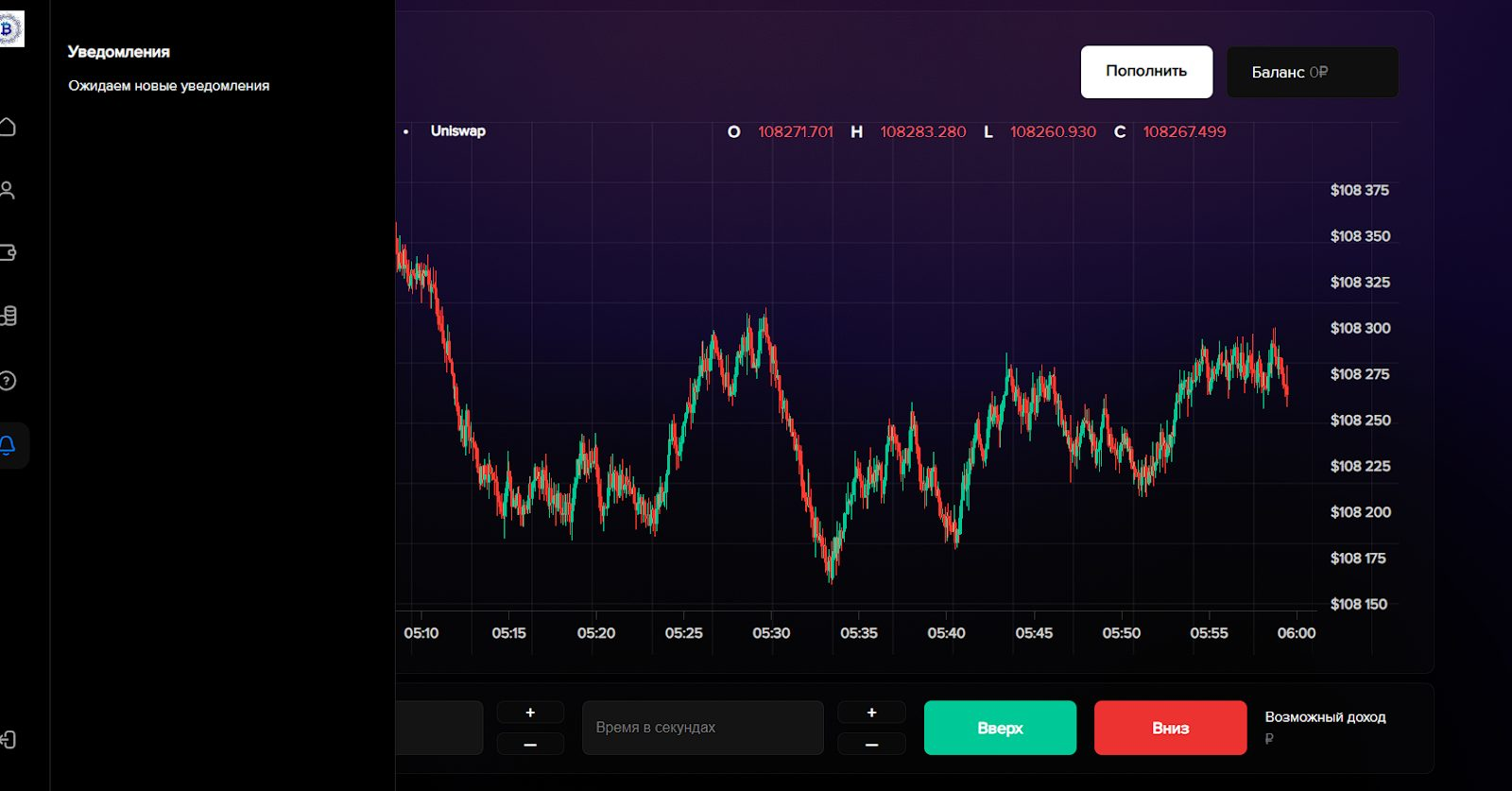 cryptohati отзывы