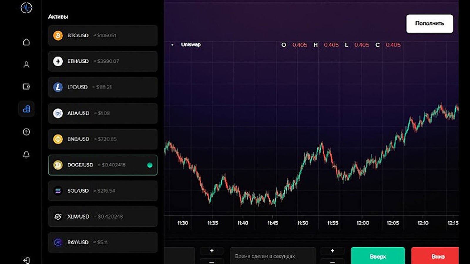 cryptoxpulse com cryptoxpulse com