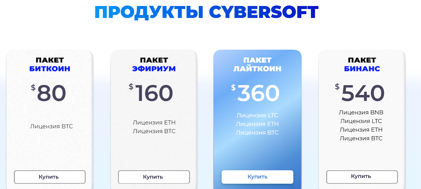 Cybersoftsys отзывы