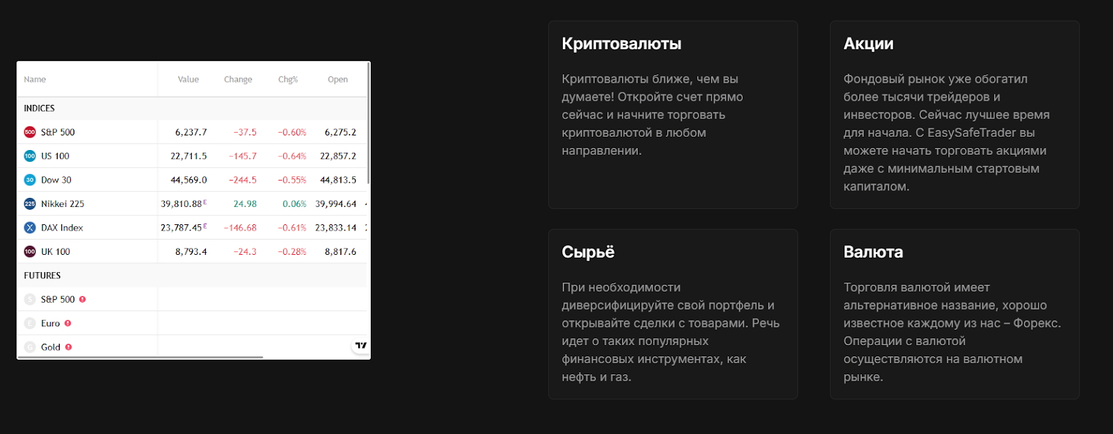 easysafetrader обман easysafetrader обман