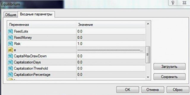 equilibrium трейдинг equilibrium трейдинг
