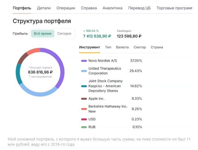 FinanceGramm FinanceGramm