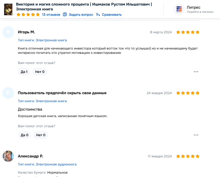 Финанс Грамм Финанс Грамм