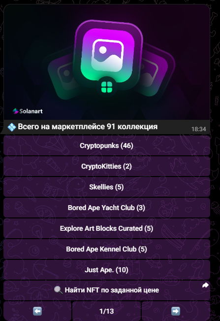 Foundation NFT Телеграмм Foundation NFT Телеграмм