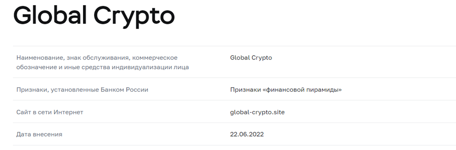 global crypto отзывы global crypto отзывы