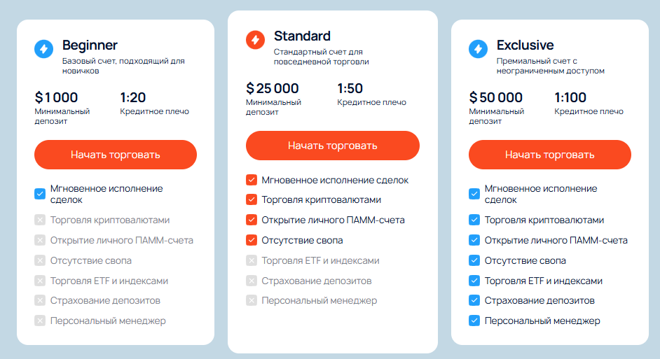 gruxilara отзывы gruxilara отзывы