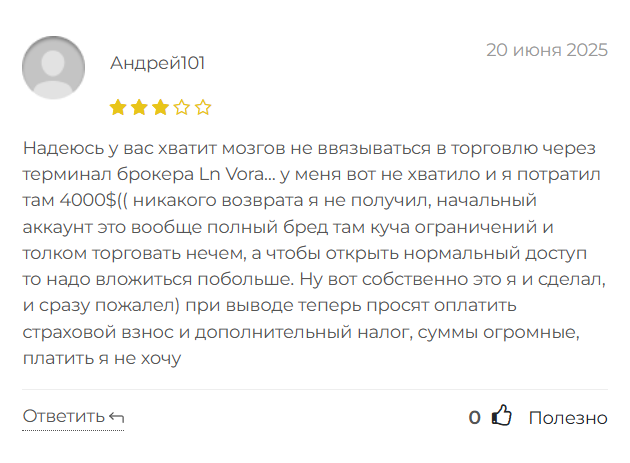 ln vora отзывы ln vora отзывы