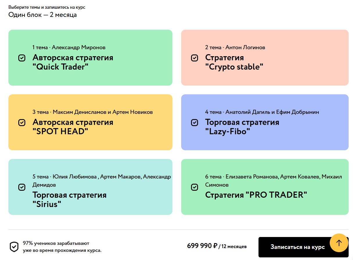мастерская трейдинга практика и заработок