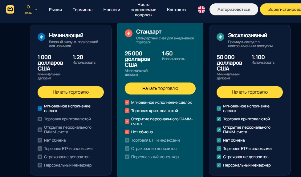 mi fengoo отзывы брокер mi fengoo отзывы брокер