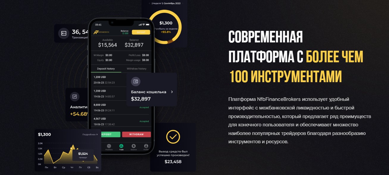 nfbfinancebrokers com отзывы