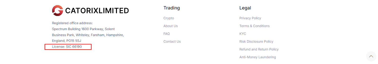 Platform catorixlimited com Platform catorixlimited com