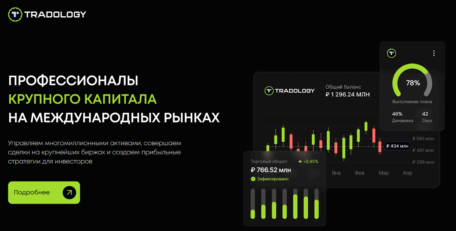 проект tradology ru отзывы проект tradology ru отзывы