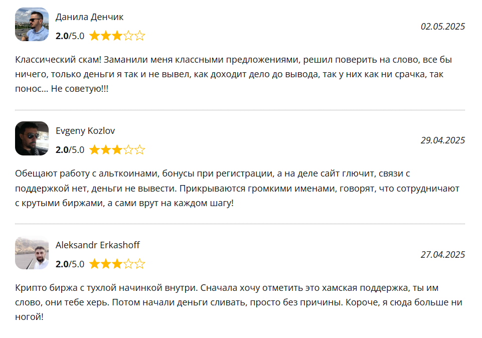 Pullsbit биржа отзывы Pullsbit биржа отзывы