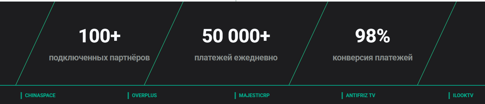severpay io отзывы severpay io отзывы