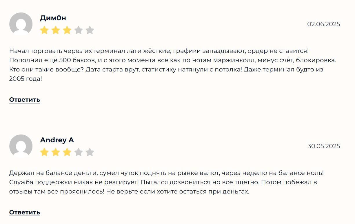 taceatus отзывы биржа