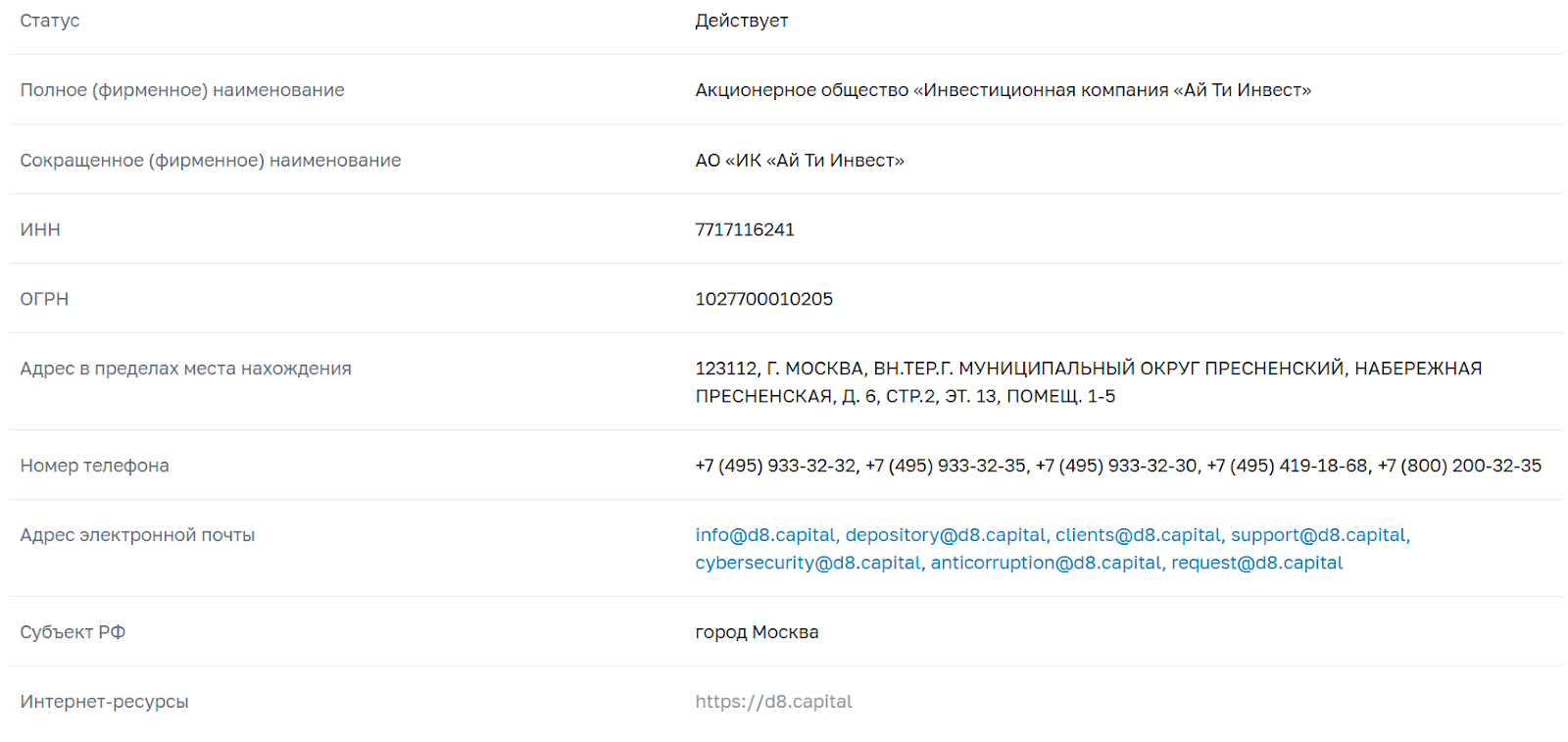 tradology компания отзывы о работе tradology компания отзывы о работе