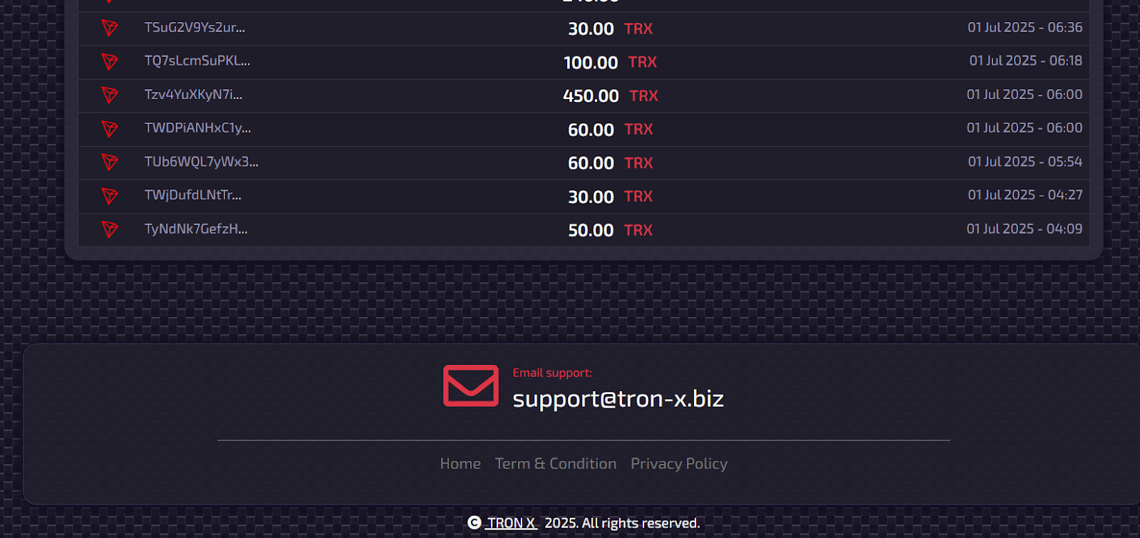 Tron X отзывы Tron X отзывы