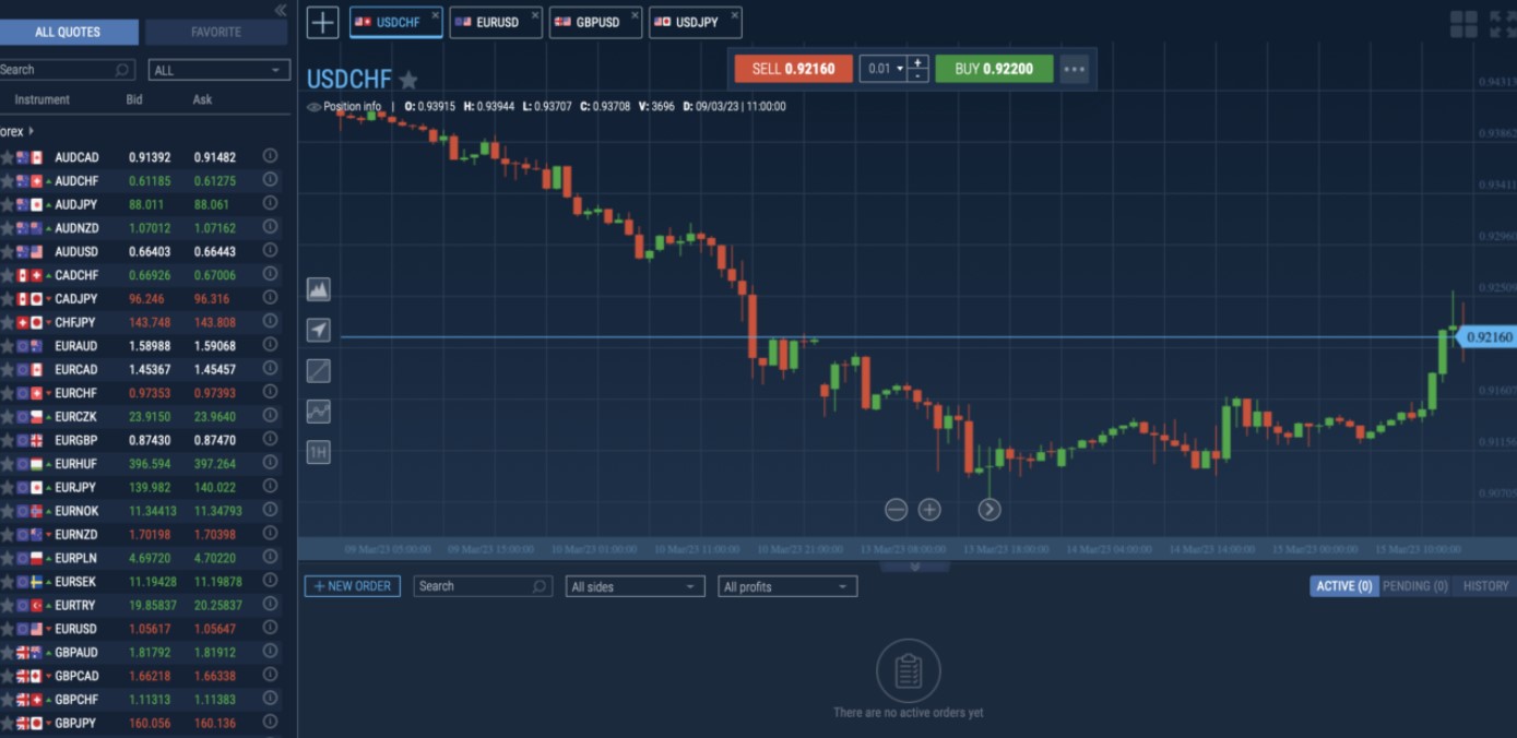 tsltrade tsltrade