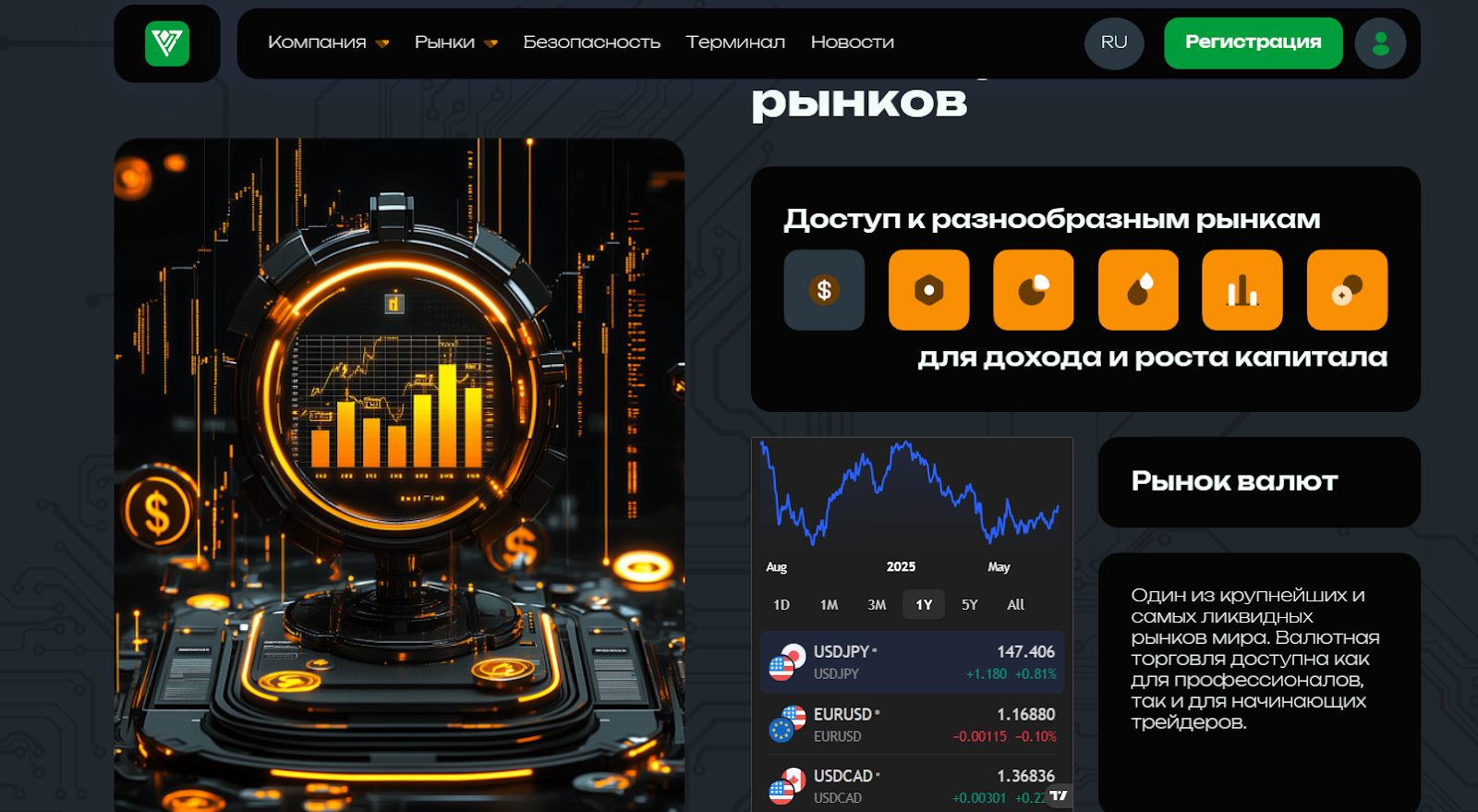 veloxt hc отзывы брокер veloxt hc отзывы брокер