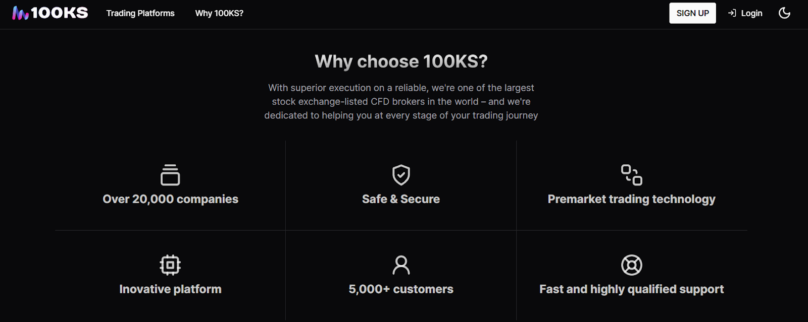 100ksfund com отзывы 100ksfund com отзывы