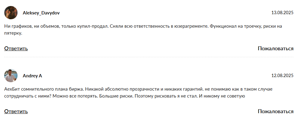 aexbit биржа aexbit биржа