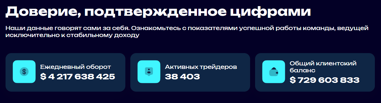 anisesyl