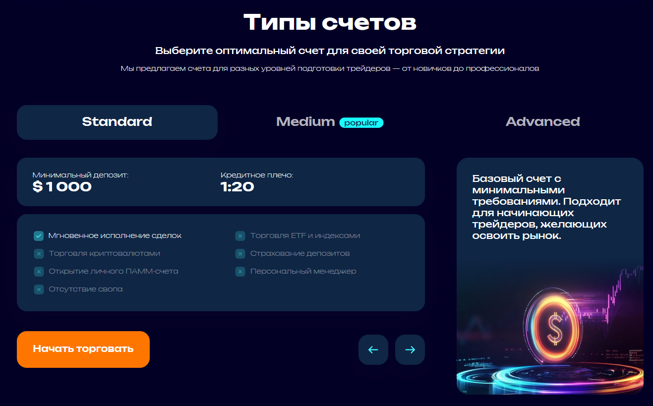 anisesyl com брокер