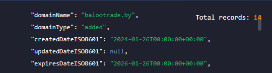 baloo trade отзывы baloo trade отзывы