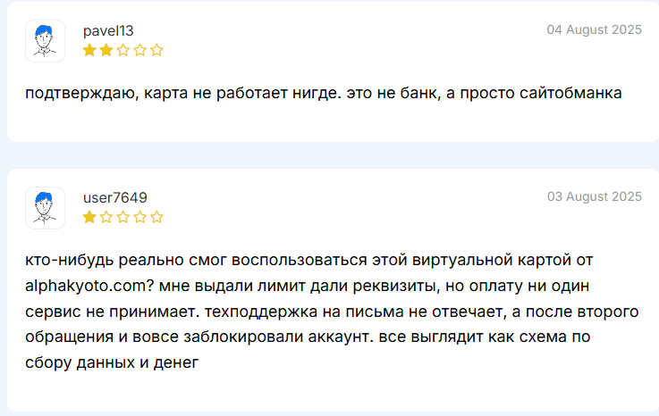 банк alphakyoto