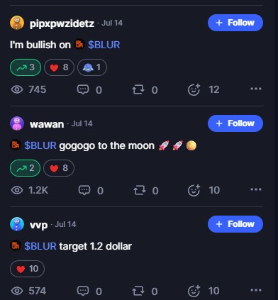 blur биржа
