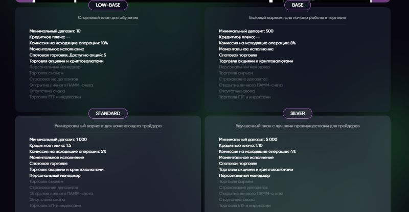 brokerdex