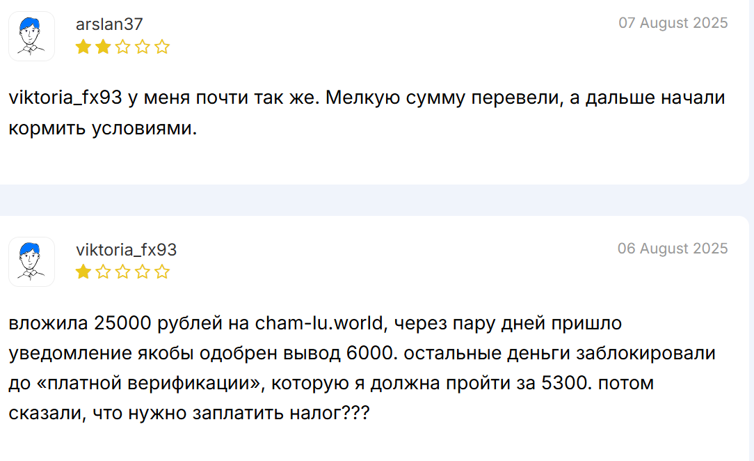 Cham Lu World Cham Lu World