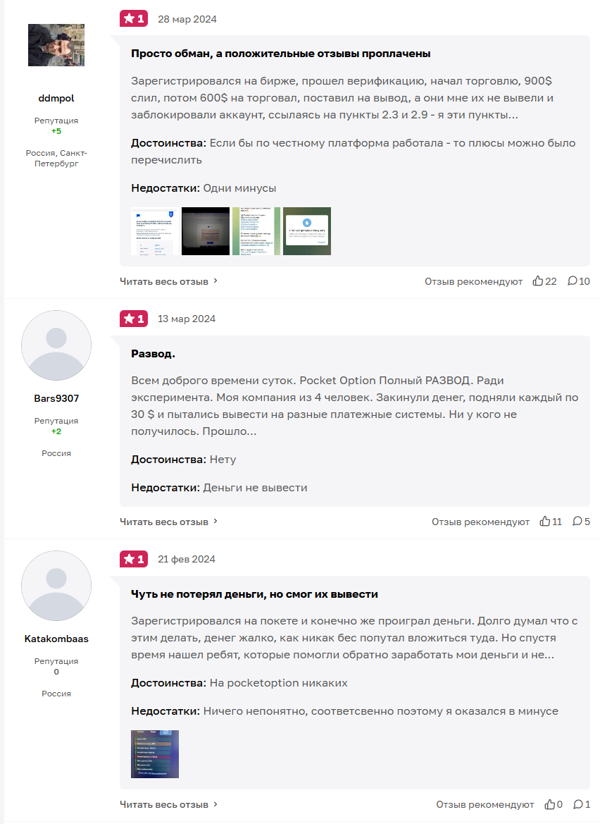 cntly трейдинг