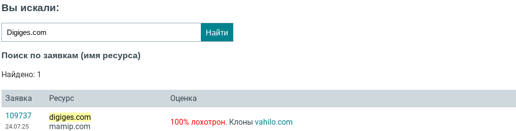 digiges com скам digiges com скам