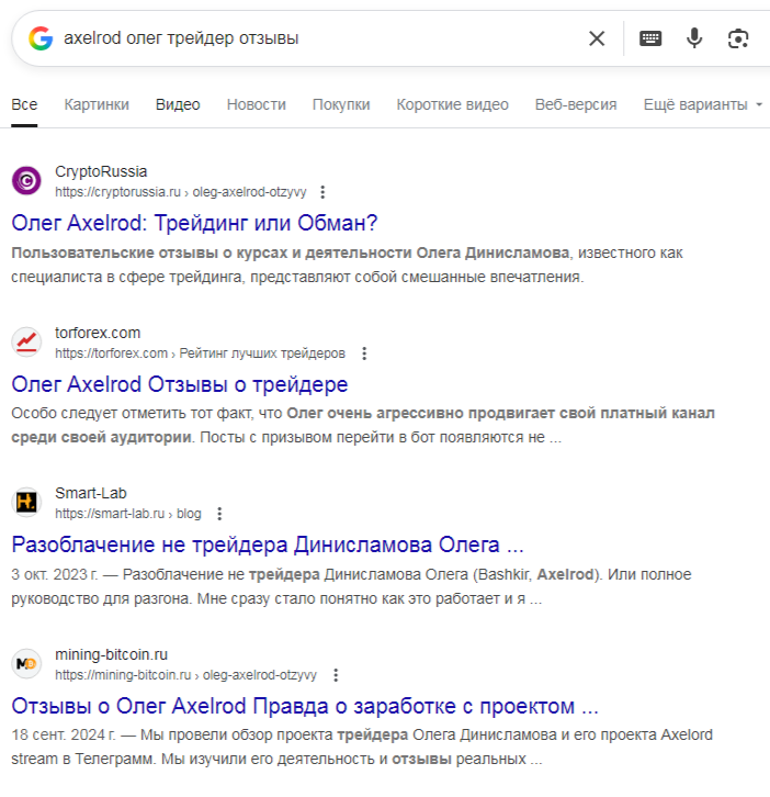 динисламов олег