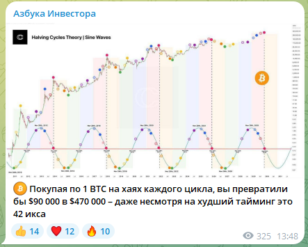 дмитрий пахомов телеграмм дмитрий пахомов телеграмм