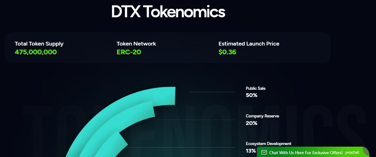 dtx exchange отзывы dtx exchange отзывы