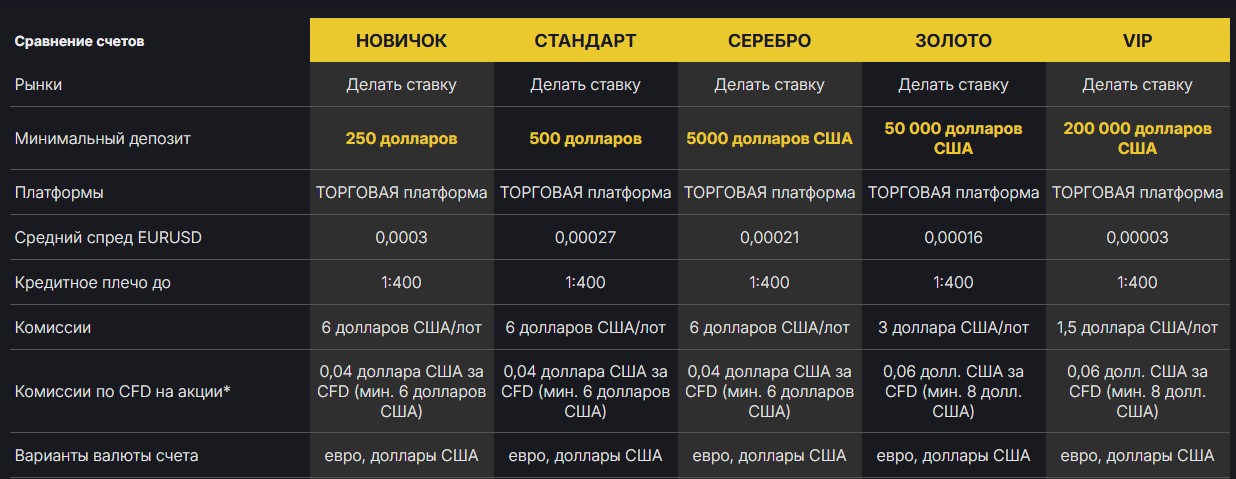 huxham futures мошенник