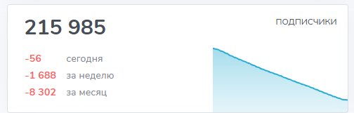 капуста в законе капуста в законе