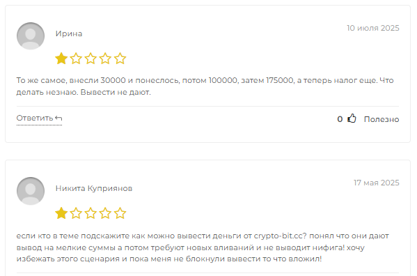 крипто бит отзывы крипто бит отзывы