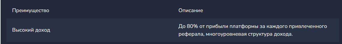 m cntly отзывы