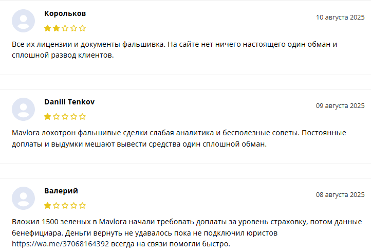 mav lora co отзывы