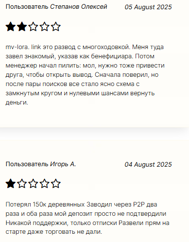 mavlora брокер