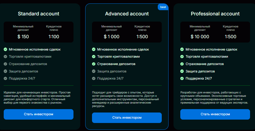 mavlora брокер