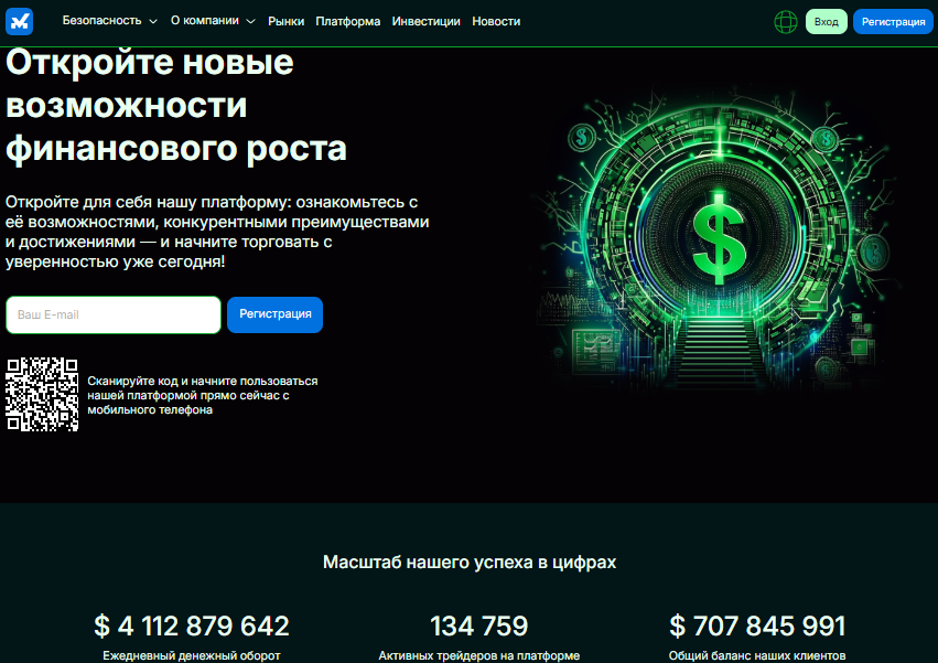 mavlora трейдинг