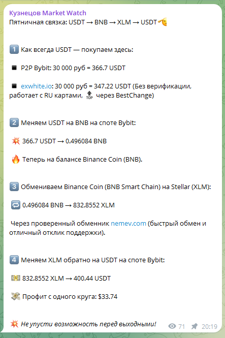 nemev com отзывы nemev com отзывы