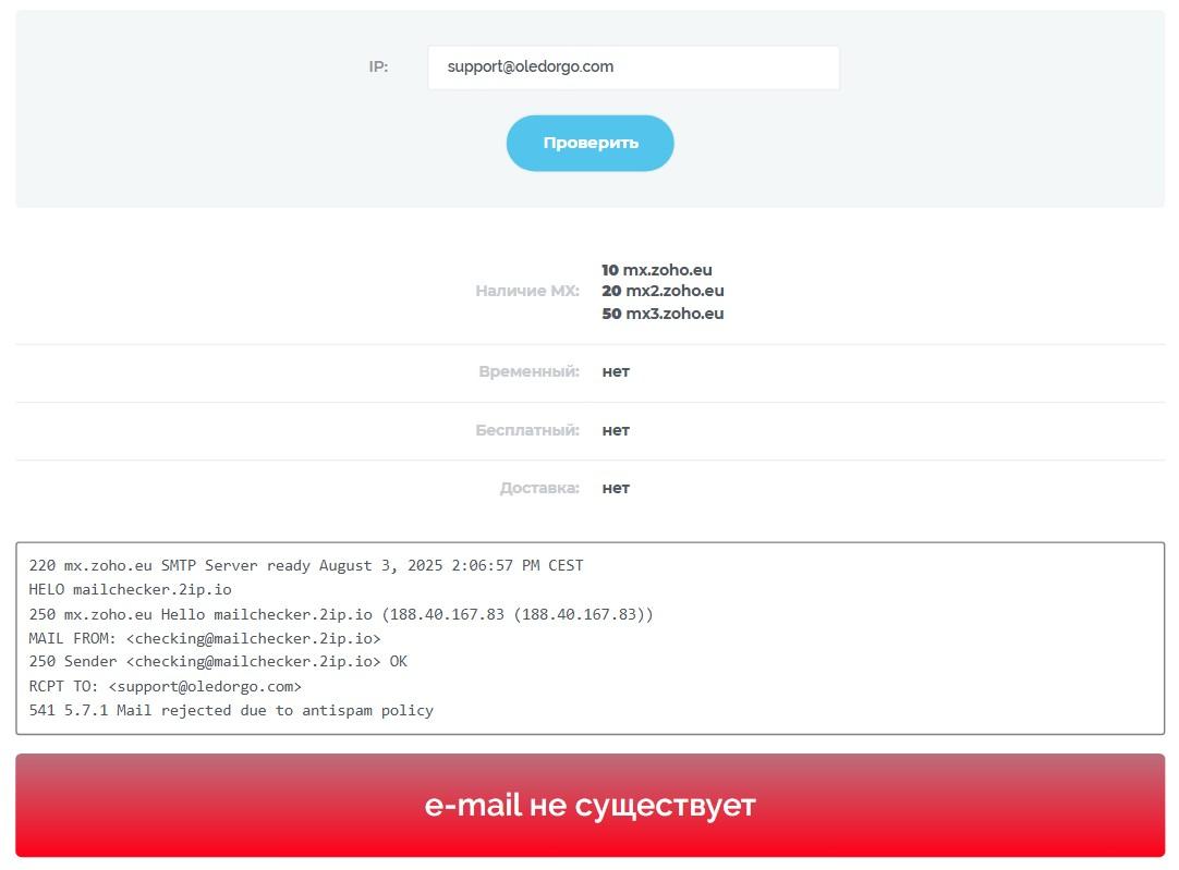 oledorgo развод биржа oledorgo развод биржа